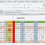 Excel Mitarbeiterplanung Vorlage Best Of Excel Monatsübersicht Aus Jahres Dienstplan Ausgeben Per