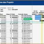 Excel Mitarbeiterplanung Vorlage Cool 15 Mitarbeiterplanung Excel Vorlage Vorlagen123