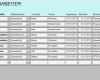 Excel Mitarbeiterplanung Vorlage Einzigartig Mitarbeiterplanung Zum Personalkostencontrolling Excel