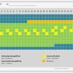 Excel Mitarbeiterplanung Vorlage Hübsch Vorlage Belegungsplan Belegungskalender