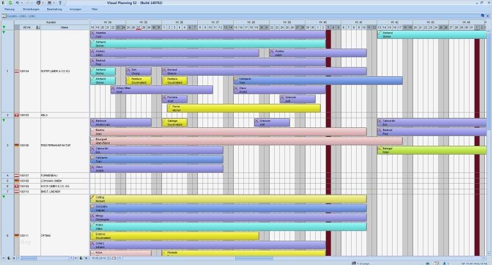 Excel Mitarbeiterplanung Vorlage Schönste Bilder Visual Planning 5