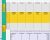 Excel Mitarbeiterplanung Vorlage Wunderbar Schichtplan Excel Vorlage Kostenloser Download