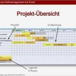 Excel Projekt Vorlage Bewundernswert Projekt Und Zeitmanagement Mit Excel