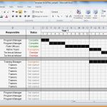 Excel Projekt Vorlage Erstaunlich Ungewöhnlich Excel Vorlage Projekt Timeline Bilder