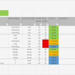 Excel Projekt Vorlage Neu Einfacher Projektplan Als Excel Template – Update – Om Kantine