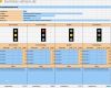 Excel Projekt Vorlage Schön Projektstatusbericht Ergebnisse Und Bewertung Anhand Von