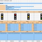 Excel Projekt Vorlage Schön Projektstatusbericht Ergebnisse Und Bewertung Anhand Von