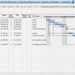 Excel Ressourcenplanung Vorlage Angenehm Erfreut Ressourcenplanung Excel Vorlage Ideen