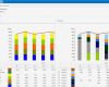 Excel Ressourcenplanung Vorlage Bewundernswert software tools Zur Ressourcenplanung Im Projekt –