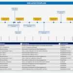 Excel Ressourcenplanung Vorlage Cool Meilensteinplan – Wichtige Projektphasen Abbilden