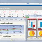 Excel Ressourcenplanung Vorlage Elegant Produkt Pm softwarefo