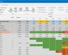 Excel Ressourcenplanung Vorlage Inspiration software tools Zur Ressourcenplanung Im Projekt –