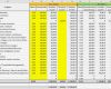 Excel Stunden Berechnen Vorlage Best Of Fein Excel Stunden Gearbeitet Vorlage Zeitgenössisch