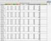 Excel Stunden Berechnen Vorlage Beste Fein Excel Stunden Gearbeitet Vorlage Zeitgenössisch