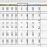 Excel Stunden Berechnen Vorlage Beste Fein Excel Stunden Gearbeitet Vorlage Zeitgenössisch