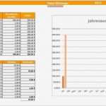 Excel Tabelle Einnahmen Ausgaben Vorlage Gut Einnahmen Ausgaben Rechnung Vorlage F Einnahmen Ausgaben