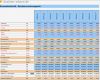 Excel Tabelle Vorlage Erstellen Gut Personalplanung Mit Excel Download Business Wissen