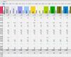 Excel Tabellen Vorlagen Cool Vorlagen Für Open Fice Calc Download