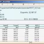 Excel Vorlage Besprechungsprotokoll Neu Ungewöhnlich Vorlage Für Besprechungsprotokolle