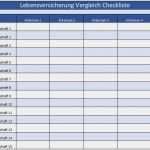 Excel Vorlage Checkliste Elegant Lebensversicherung Vergleichen Abschließen Testkriterien