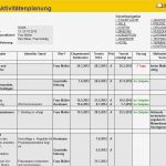 Excel Vorlage Checkliste Gut Messeplanung Excel Vorlage Zum Download