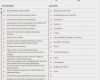 Excel Vorlage Checkliste Hübsch atemberaubend Hausbau Checkliste Vorlage Zeitgenössisch
