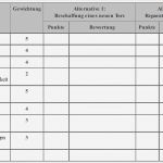 Excel Vorlage Checkliste Neu 7 Checkliste Excel Vorlage