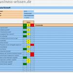 Excel Vorlage Checkliste Neu Kick Off Meeting Im Projekt Planen – Checkliste – Business