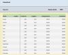 Excel Vorlage Einnahmenüberschussrechnung Einzigartig Einnahmenüberschussrechnung Freiberufler formular