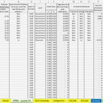 Excel Vorlage Einnahmenüberschussrechnung Hübsch Excel Vorlage Einnahmenüberschussrechnung EÜr 2016