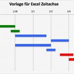 Excel Vorlage Erstellen Elegant Excel Zeitachse Mit Einer Vorlage Erstellen