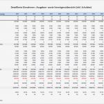 Excel Vorlage Finanzplan Elegant Finanzplanung Taxware Ag