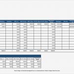 Excel Vorlage Immobilienbewertung Hübsch Nett Immobilienbewertung Vorlage Bilder Bilder Für Das