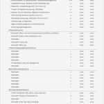 Excel Vorlage Immobilienbewertung Hübsch Nett Kompetenzmatrix Vorlage Zeitgenössisch Beispiel