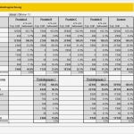 Excel Vorlage Immobilienbewertung Schönste Charmant Produktvergleich Vorlage Ideen