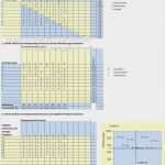 Excel Vorlage Immobilienbewertung Wunderbar Excel Vorlage Immobilienbewertung Erstaunlich Gemütlich