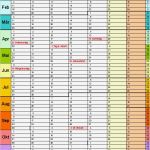 Excel Vorlage Kalender Neu Kalender 2019 Zum Ausdrucken In Excel 16 Vorlagen