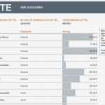 Excel Vorlage Kostenaufstellung Hausbau Bewundernswert Hausbau Bud