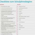 Excel Vorlage Kostenaufstellung Hausbau Hübsch atemberaubend Hausbau Checkliste Vorlage Zeitgenössisch