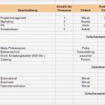 Excel Vorlage Kostenaufstellung Hausbau Wunderbar Kulturmanagement Blog In Excel Ein Bud Erstellen