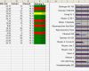 Excel Vorlage Lagerbestand Kostenlos Fabelhaft Excel Reporter Abosco Gmbh