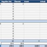 Excel Vorlage Personalplanung Kostenlos Angenehm Kostenlose Excel Vorlagen Für Personalplanung