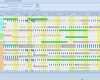 Excel Vorlage Personalplanung Kostenlos Angenehm Planungstafel