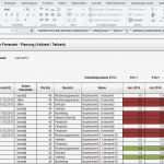 Excel Vorlage Personalplanung Kostenlos Bewundernswert Ungewöhnlich Vorlage F R Die Beurteilung Der