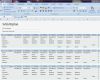 Excel Vorlage Personalplanung Kostenlos Elegant Wunderbar Excel Schichtplan Vorlage Galerie