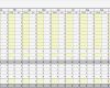 Excel Vorlage Personalplanung Kostenlos Erstaunlich Excel Vorlage Personalkostenplanung