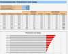 Excel Vorlage Personalplanung Kostenlos Fabelhaft Personalplanung Mit Excel – Management Handbuch – Business