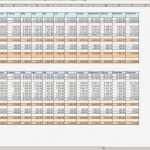 Excel Vorlage Personalplanung Kostenlos Genial Unternehmensplanung In Excel Hilfreiche Funktionen