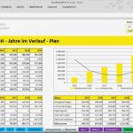 Excel Vorlage Planung Gut Planung Excel Kostenlos Guv Bilanz Und Finanzplanung