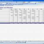 Excel Vorlage Planung Inspiration Bud Planung Excel Vorlage Zum Download